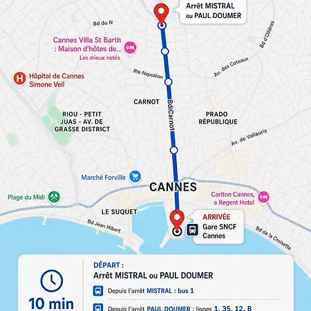 Cannes 2 Pieces Climatise 4 Pers Διαμέρισμα Λε Κανέ